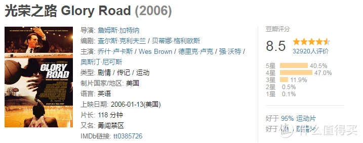 业余爱好者如何制定适合自己的篮球训练措施_2